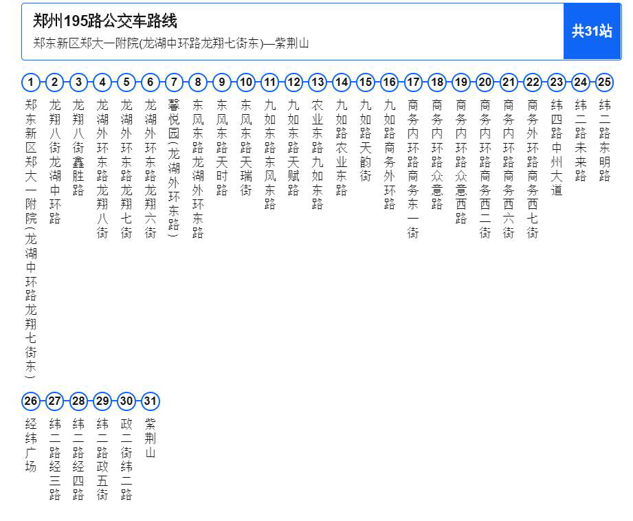 鄭州公交195路