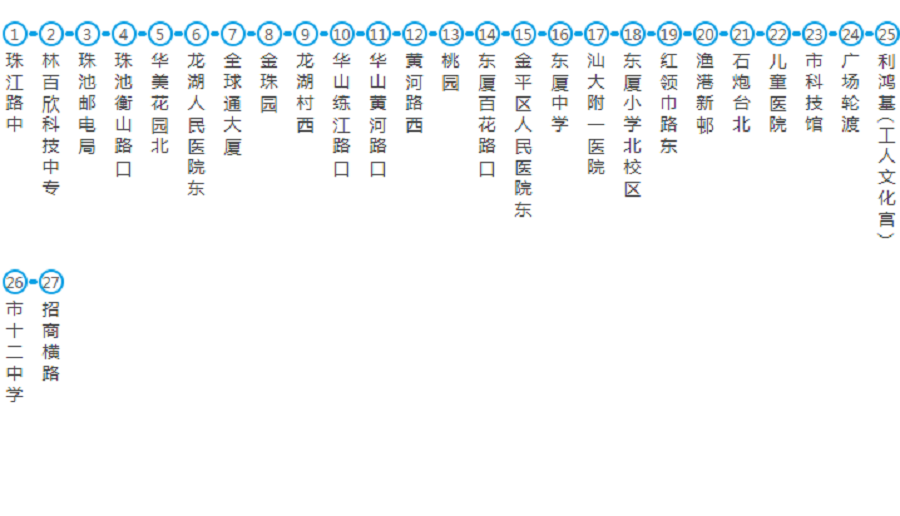 汕頭公交23路