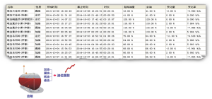 基站電力遠程監控系統