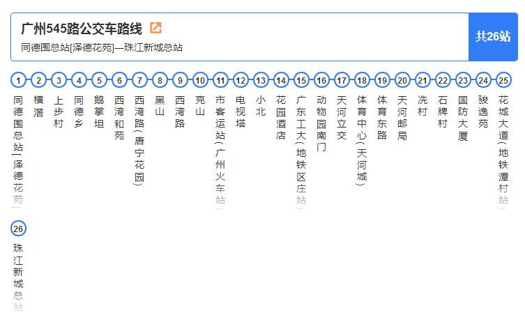 廣州公交545路