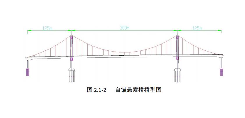 松花江特大橋