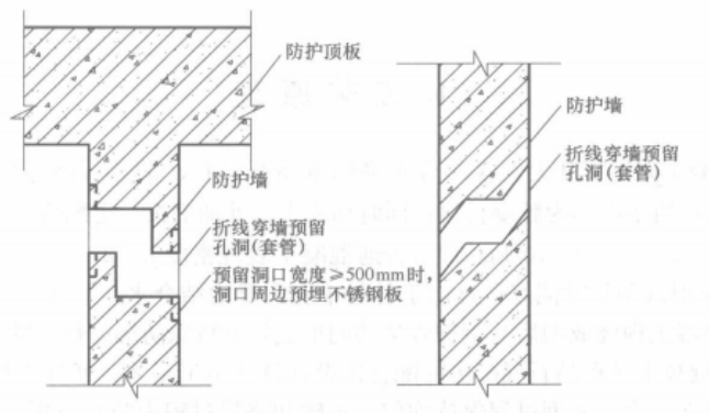 重晶石防輻射混凝土現澆結構施工工法