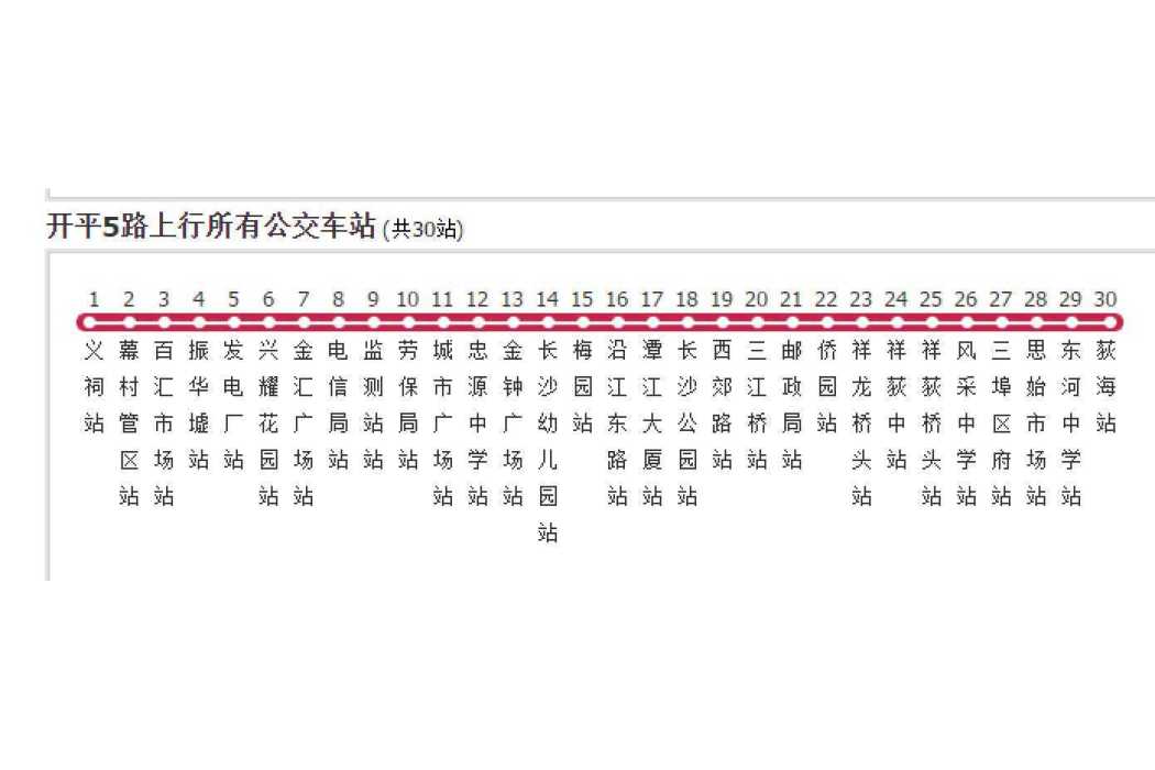 開平公交5路