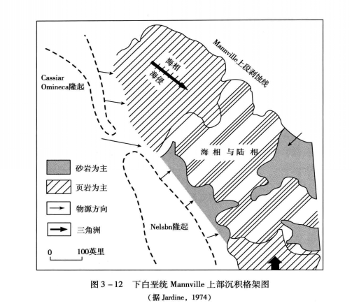 阿薩巴斯卡油砂礦藏