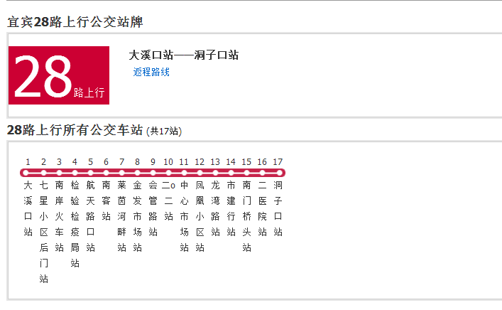 宜賓公交28路