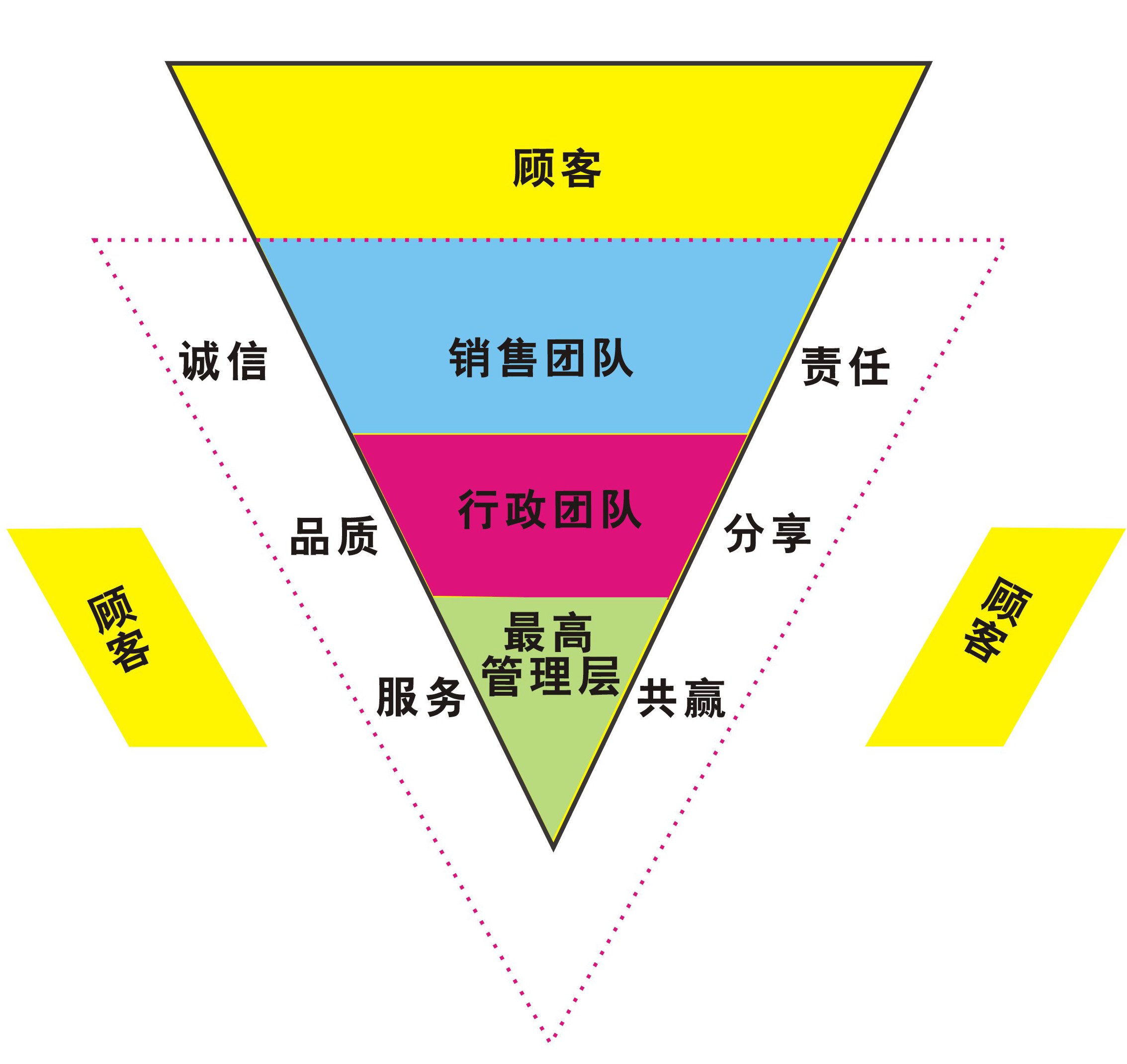 光藝印象燈飾公司