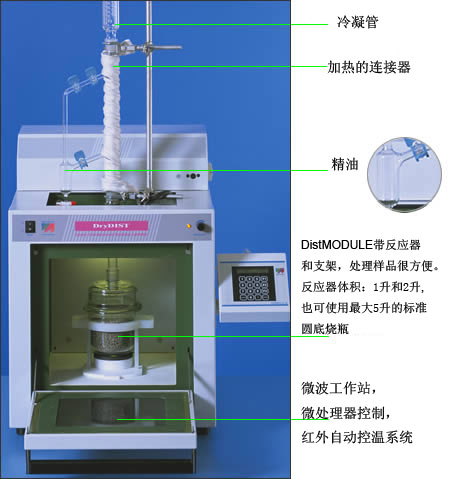 微波加熱技術