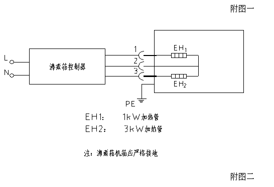 FZ-31A全不鏽鋼雷氏沸煮箱