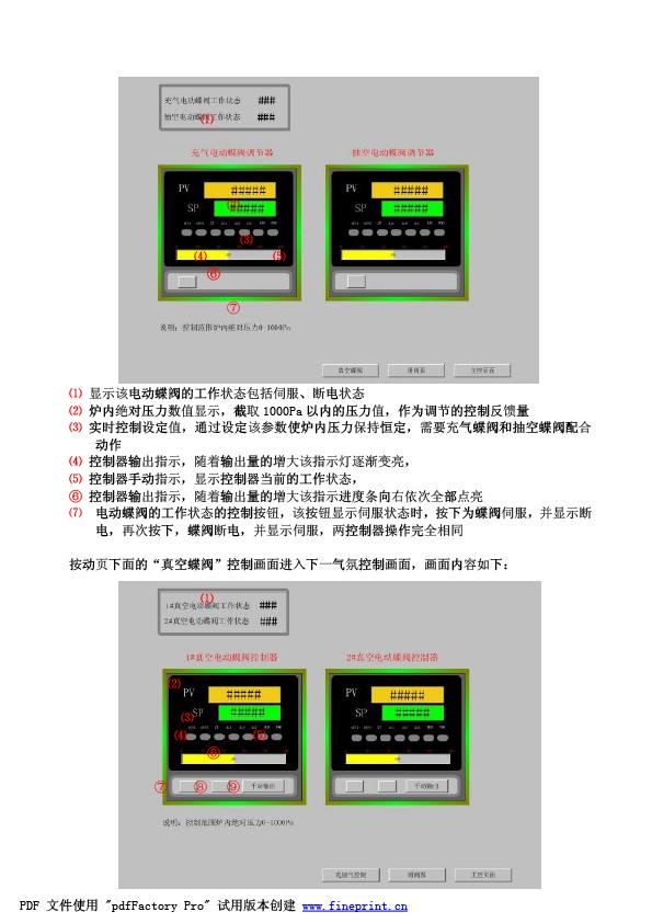 氣相沉積爐