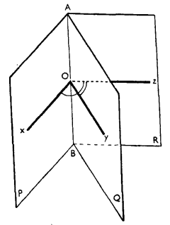 鄰接二面角