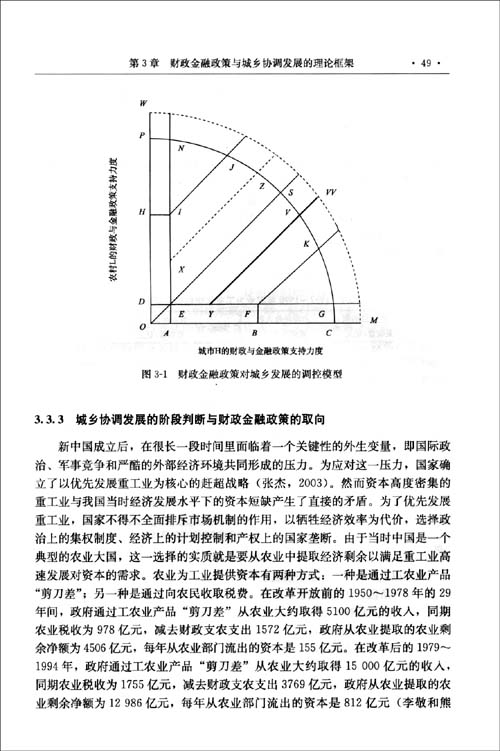 書籍內頁