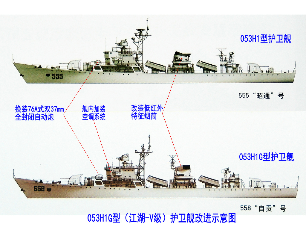 053H1G型與053H1型比較示意圖