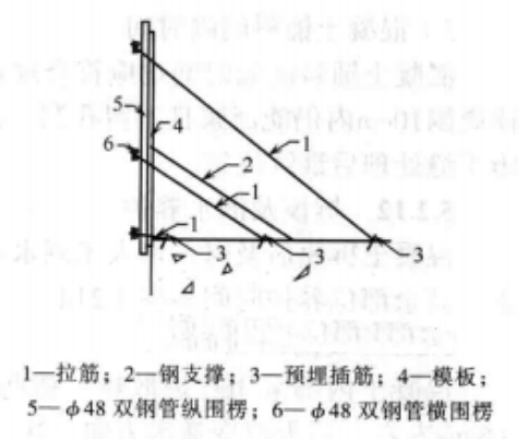 導流洞混凝土堵頭施工工法