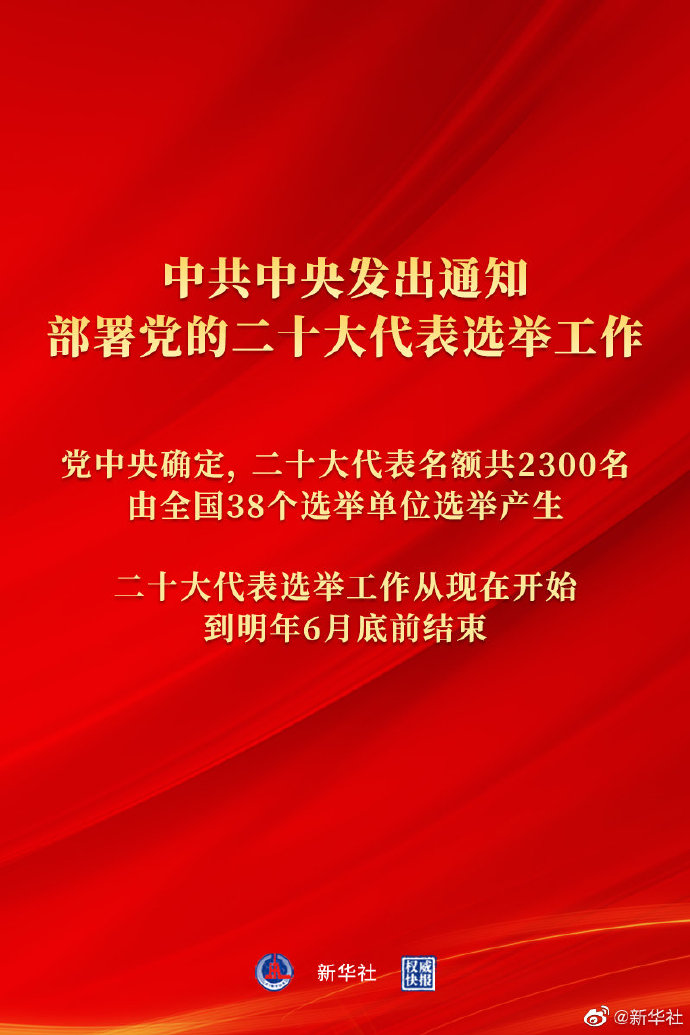 關於黨的二十大代表選舉工作的通知