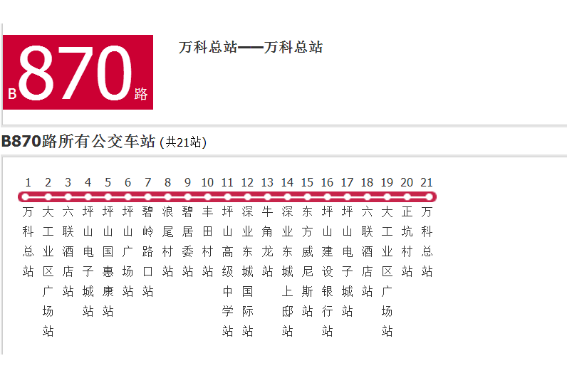 深圳公交B870路