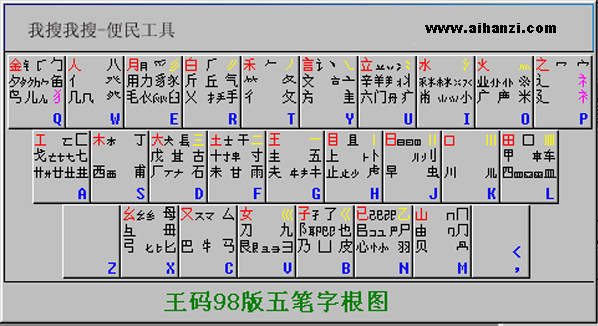 五筆字根圖98版