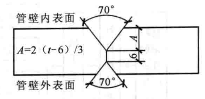 大跨度變截面栓焊結構鋼桁架拱肋加工製作工法