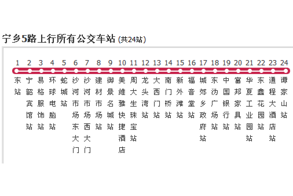 長沙公交寧鄉5路