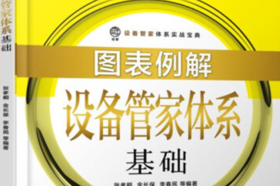 圖表例解設備管家體系基礎圖表例解設備管家體系基礎