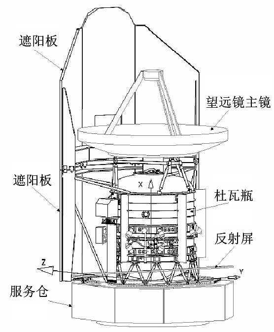 赫歇爾空間天文台