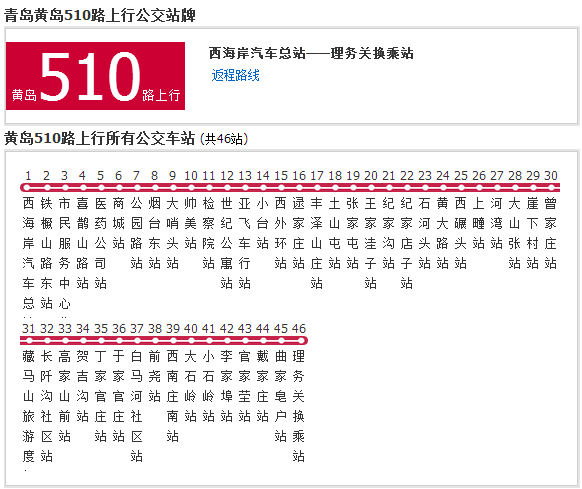 黃島公交510路