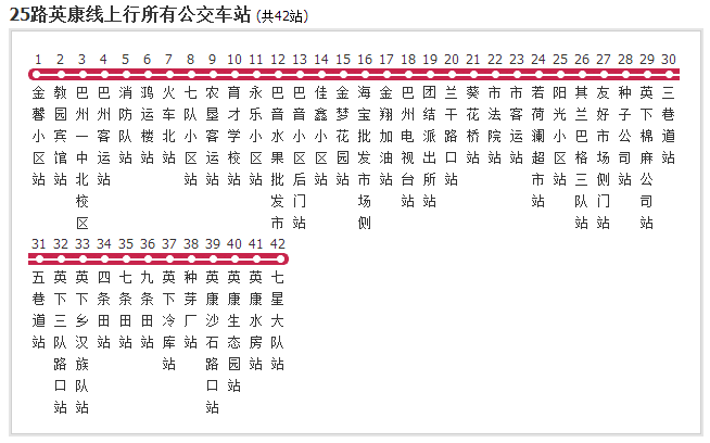 巴音郭楞公交25路