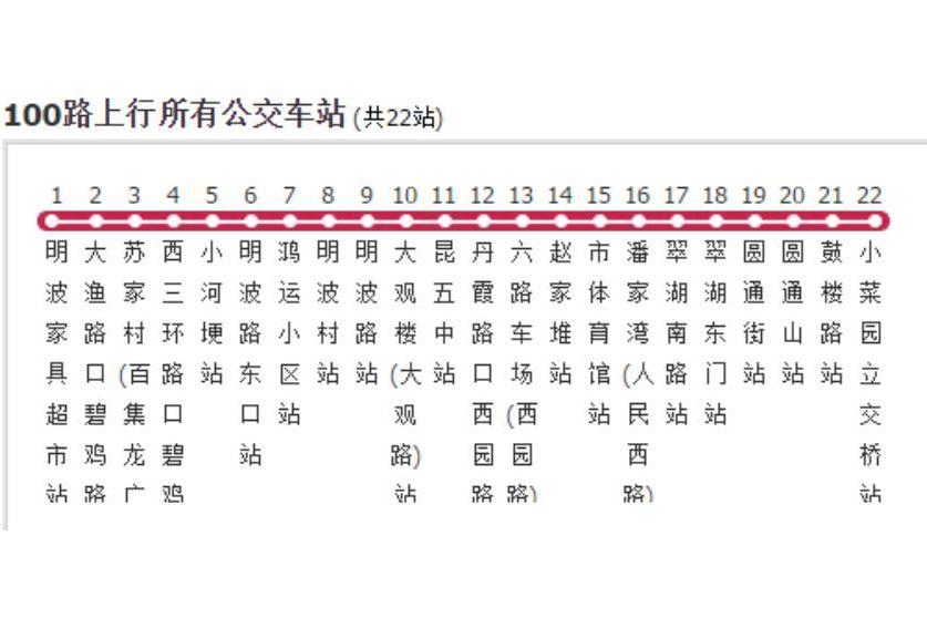 昆明公交100路