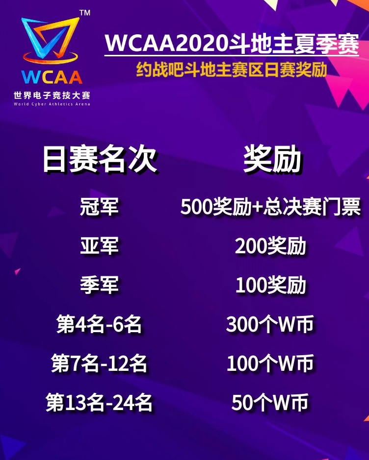 WCAA2020鬥地主比賽