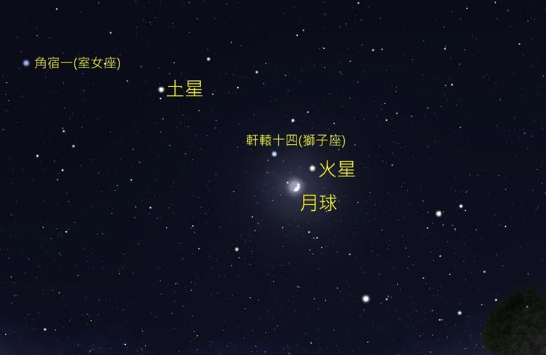 月掩行星