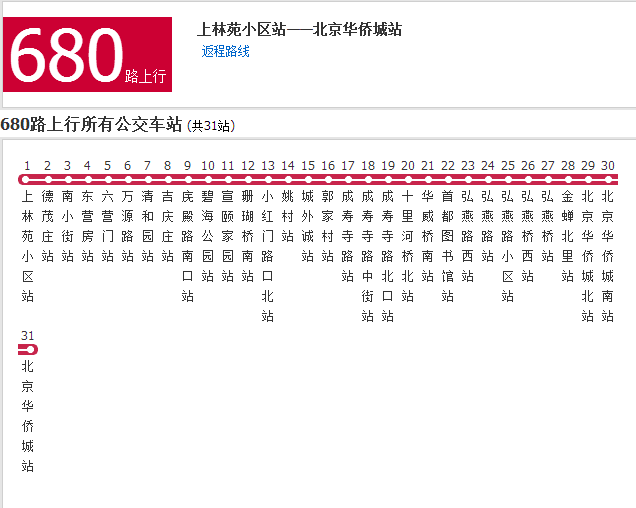 北京公交680路