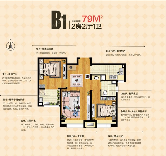 朗詩未來街區戶型圖