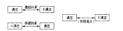 媒介消費者