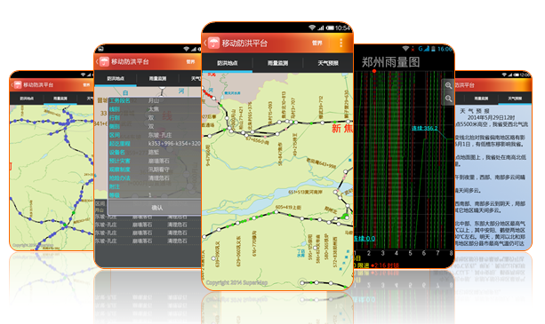 SuperMap iMobile