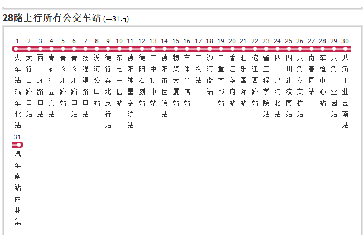 德陽公交28路