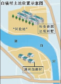 白廟村土地位置示意圖