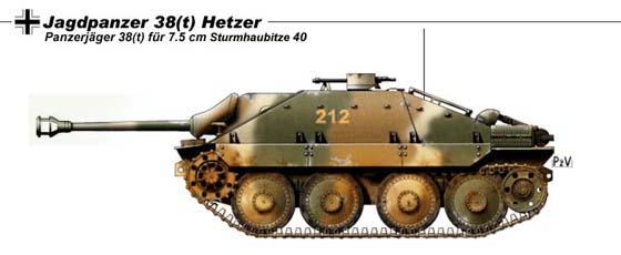 Hetzer