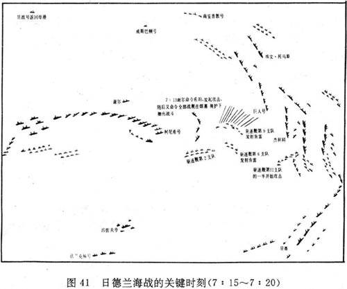 日德蘭海戰(日德蘭大海戰)