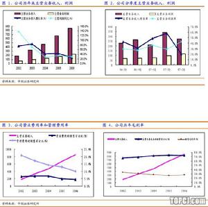 中國建銀投資證券有限責任公司