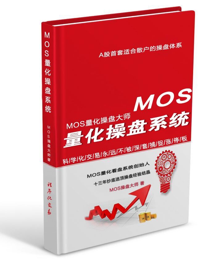 MOS量化操盤大師