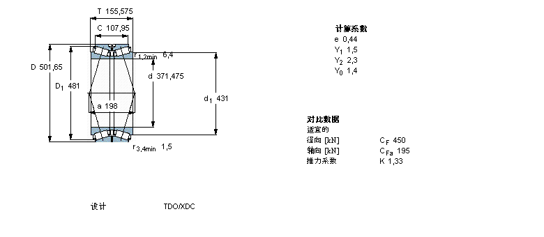 SKF 331606A軸承