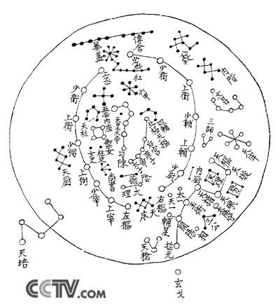 紫薇垣