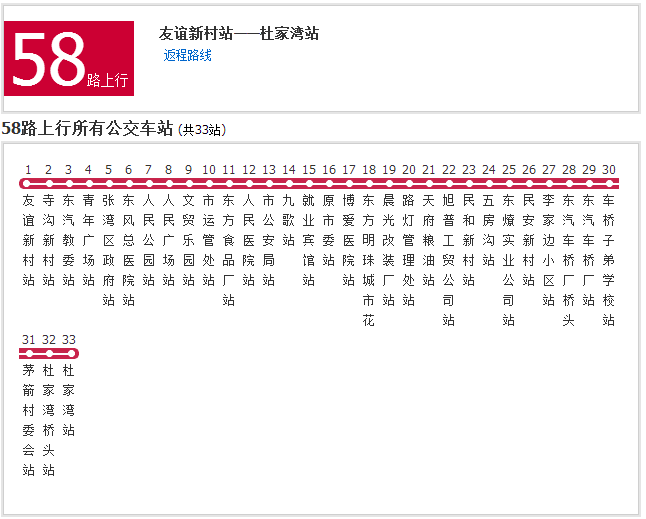 十堰公交58路