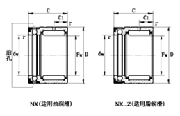 NX20軸承