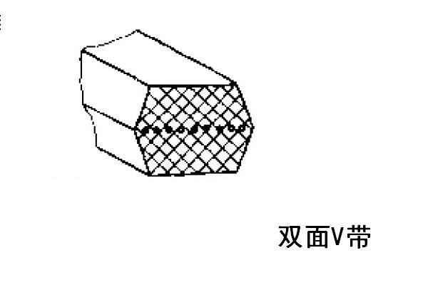 雙面V帶