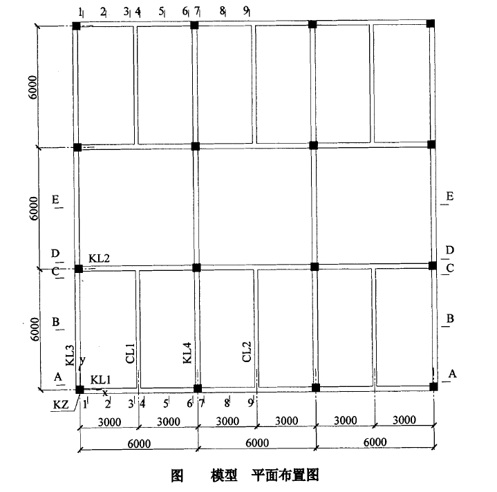 條帶法