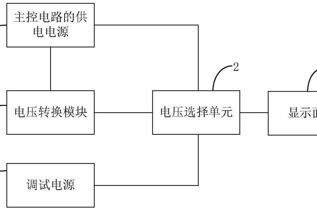 顯示面板調試電路