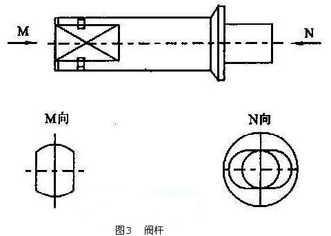 小口徑硬密封球閥