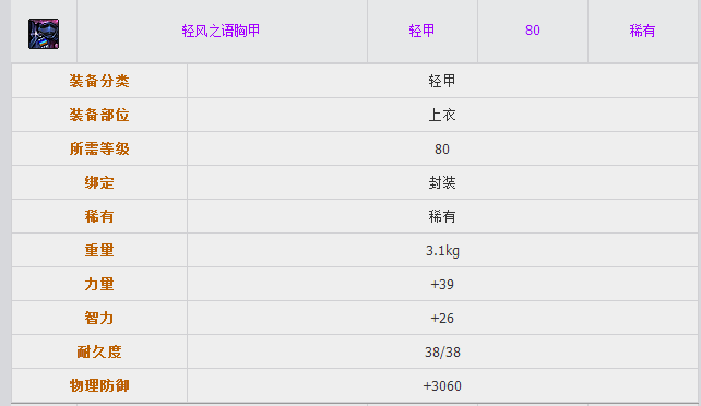 輕風之語胸甲