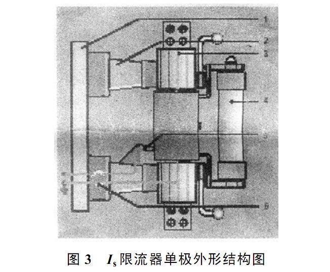 快速限流器