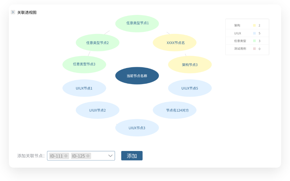 MappingSpace